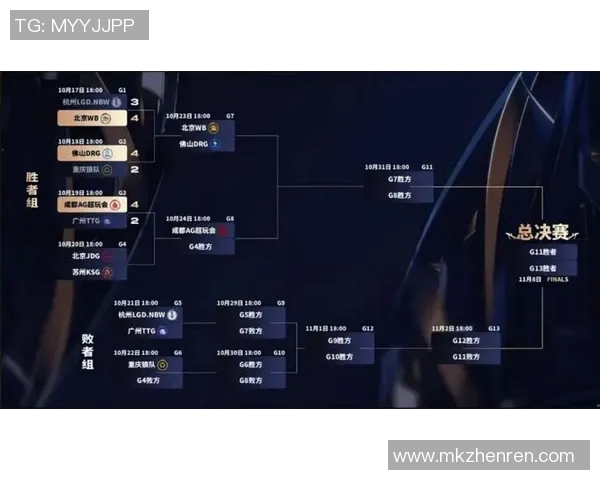 实时新闻王者荣耀赛事经验排行榜揭晓JDG战队荣登第九位引发关注